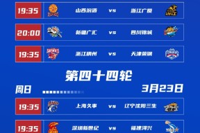 里程碑夜！托特纳姆官宣签约，CBA季后赛赛前刷纪录，悬念犹存，赛程密集仍需轮换的简单介绍